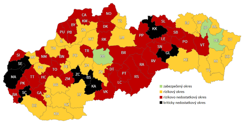 Mapa klasifikácie okresov - pediatria