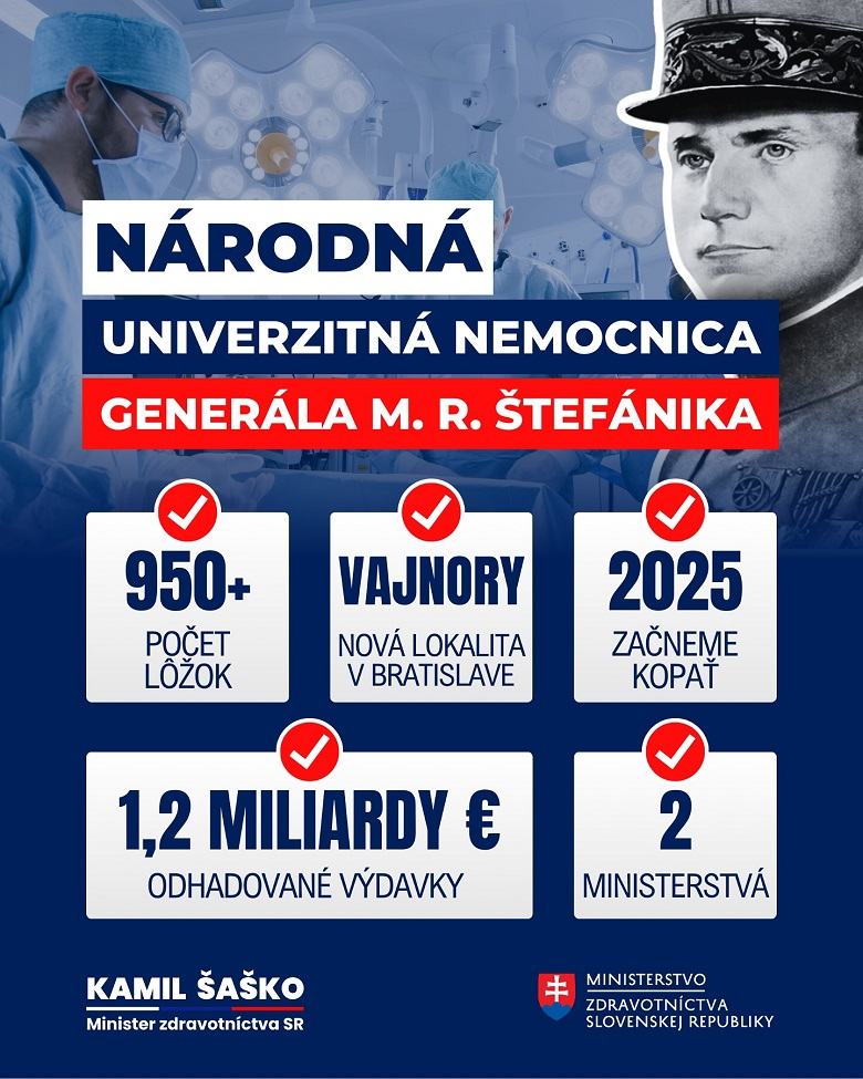 Vláda zaradila výstavbu novej národnej univerzitnej nemocnice v Bratislave medzi strategické investície