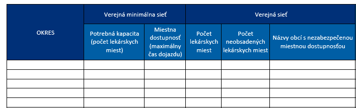 prvy-vypocet-novej-verejnej-minimalnej-siete-poskytovatelov-vas-a-zistenia.png