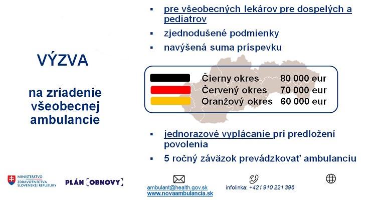 výzva
